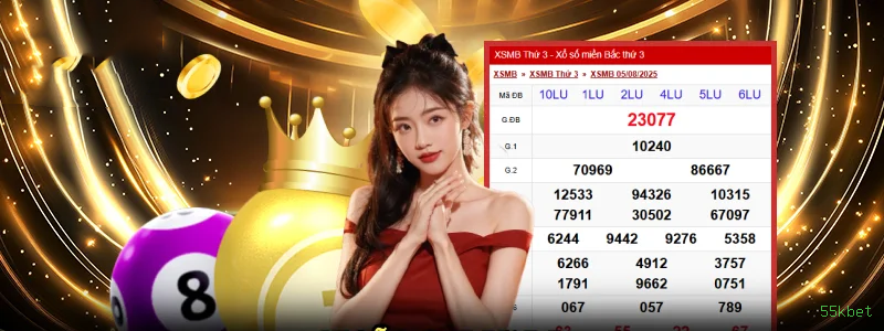 Candy Village Estratégias